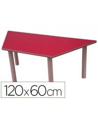 MESA MADERA MOBEDUC...